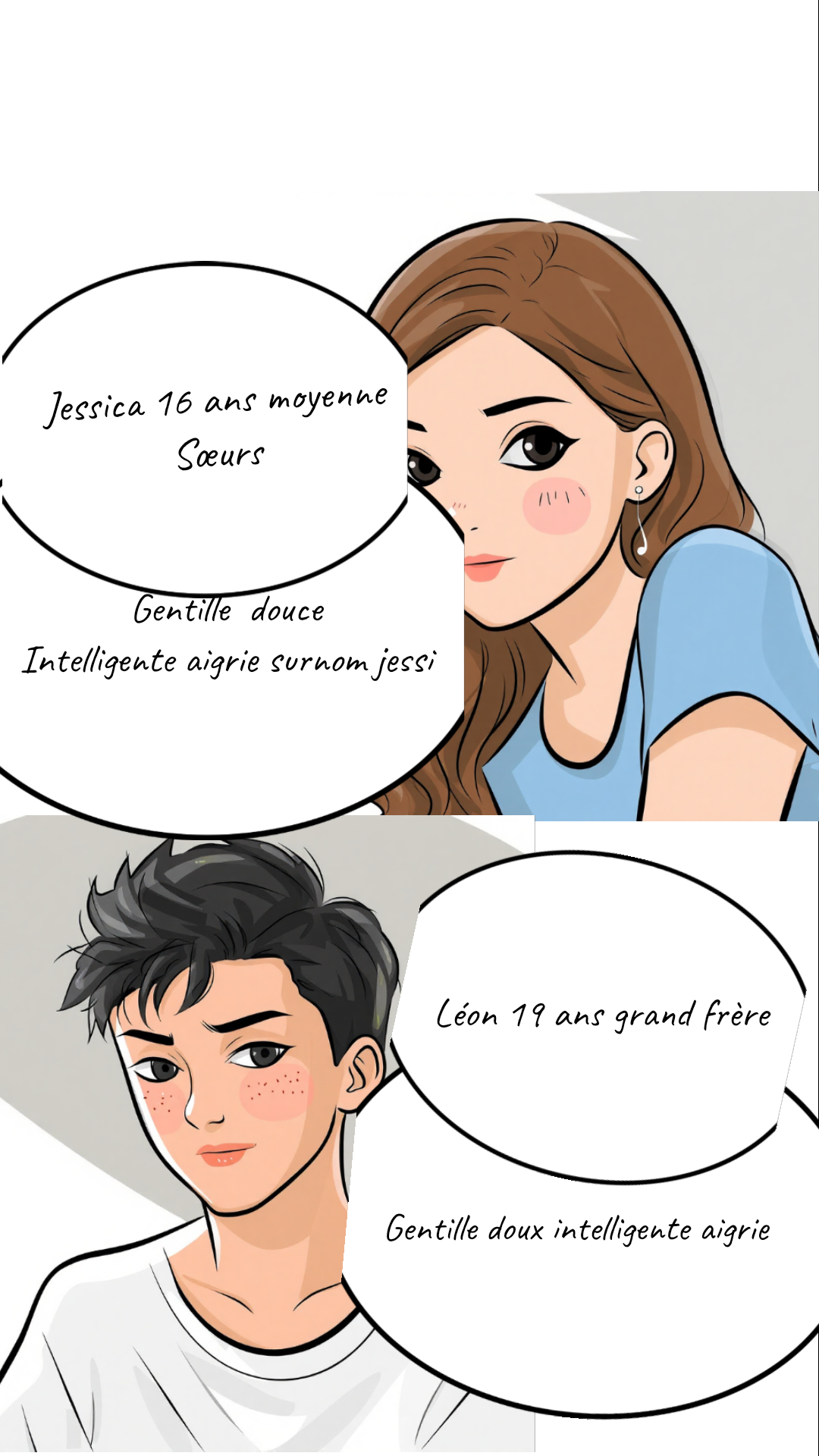 Image de la BD