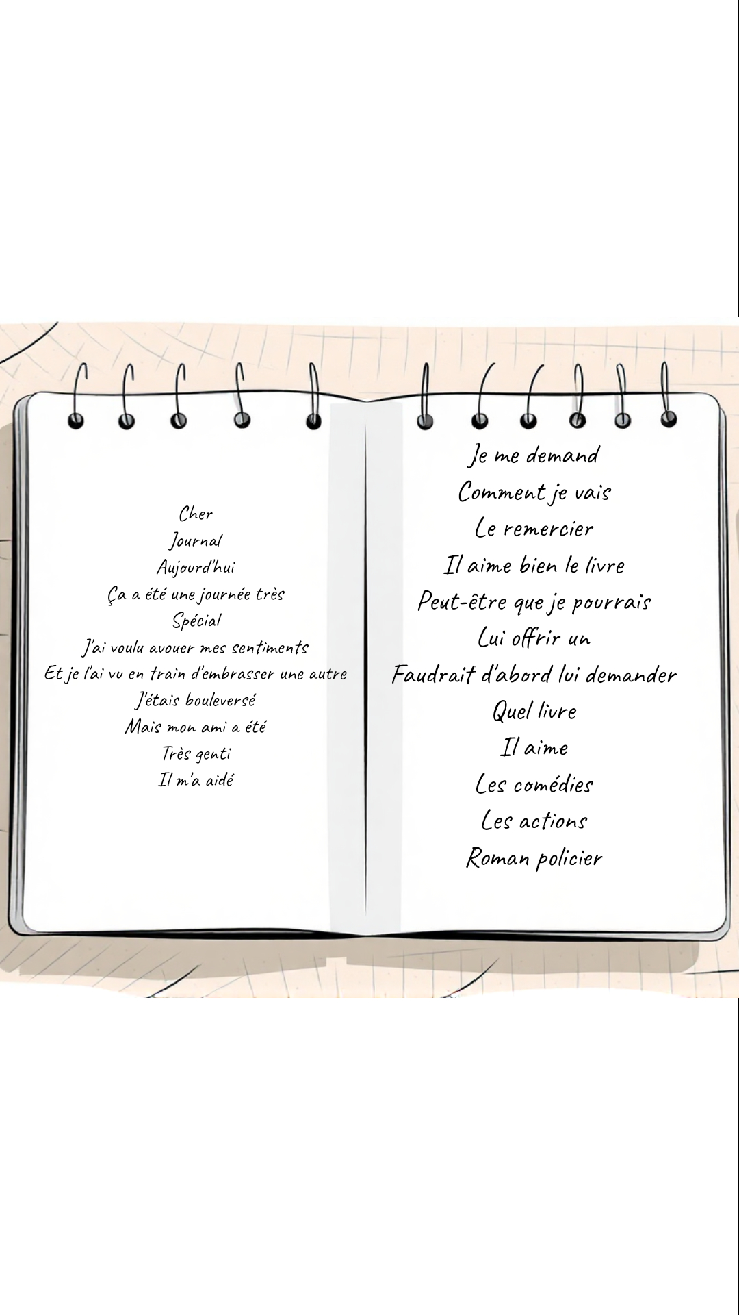 Image de la BD