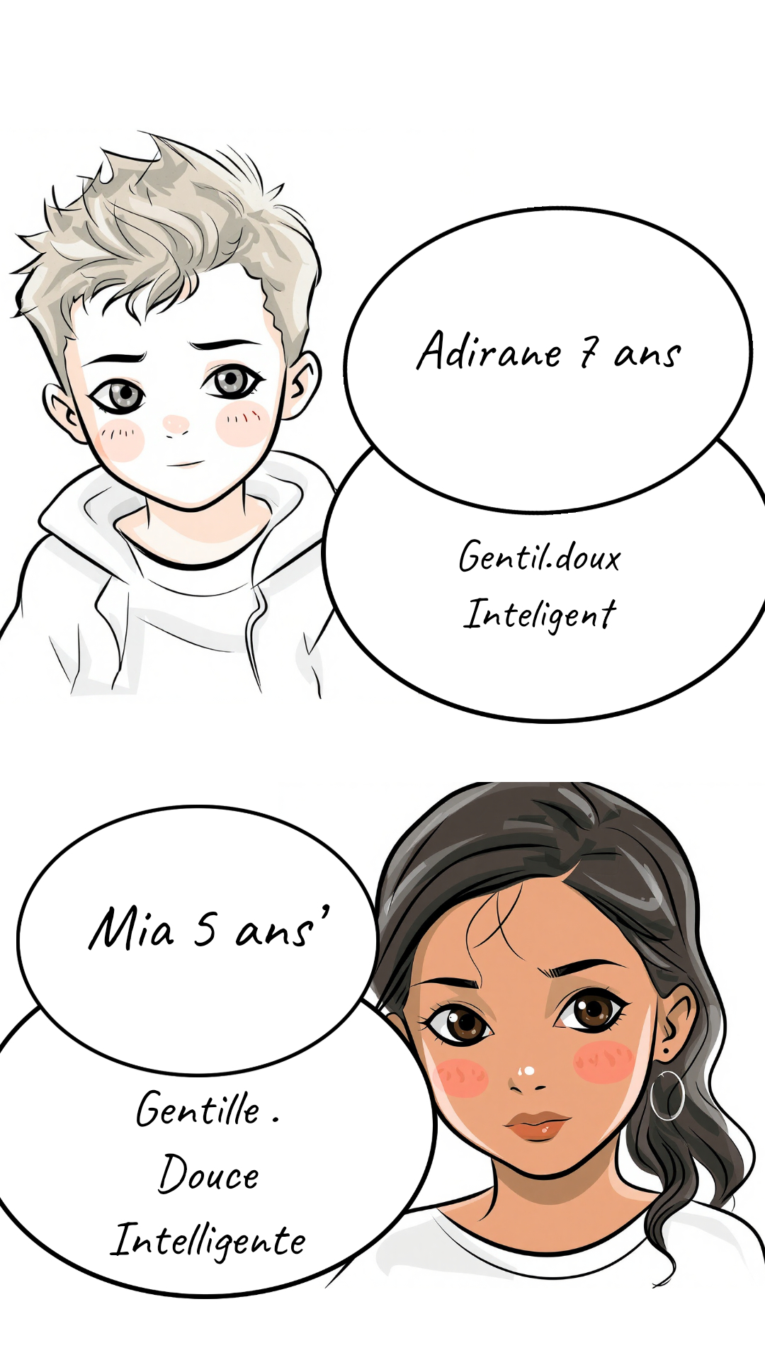 Image de la BD