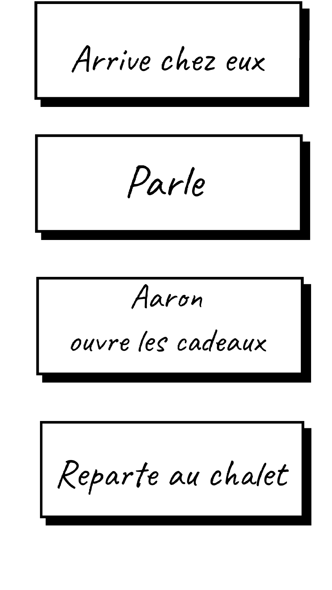 Image de la BD