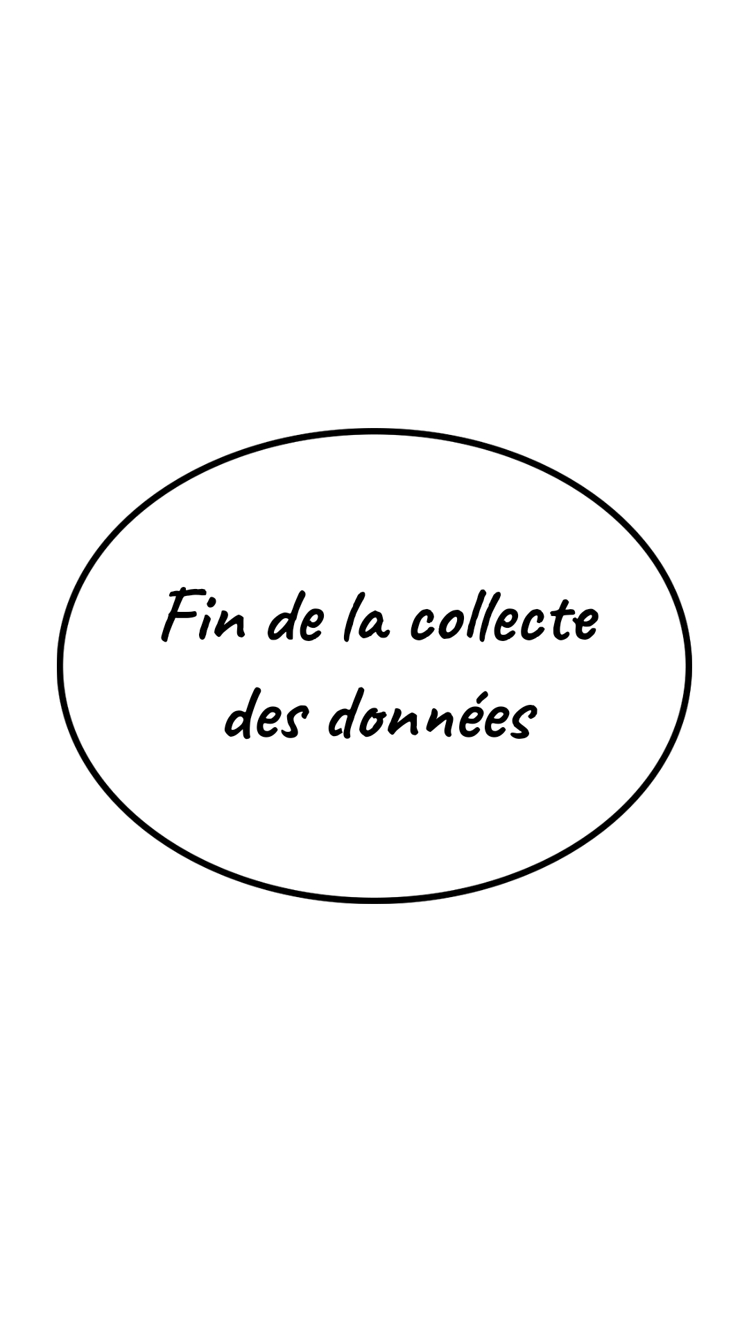 Image de la BD