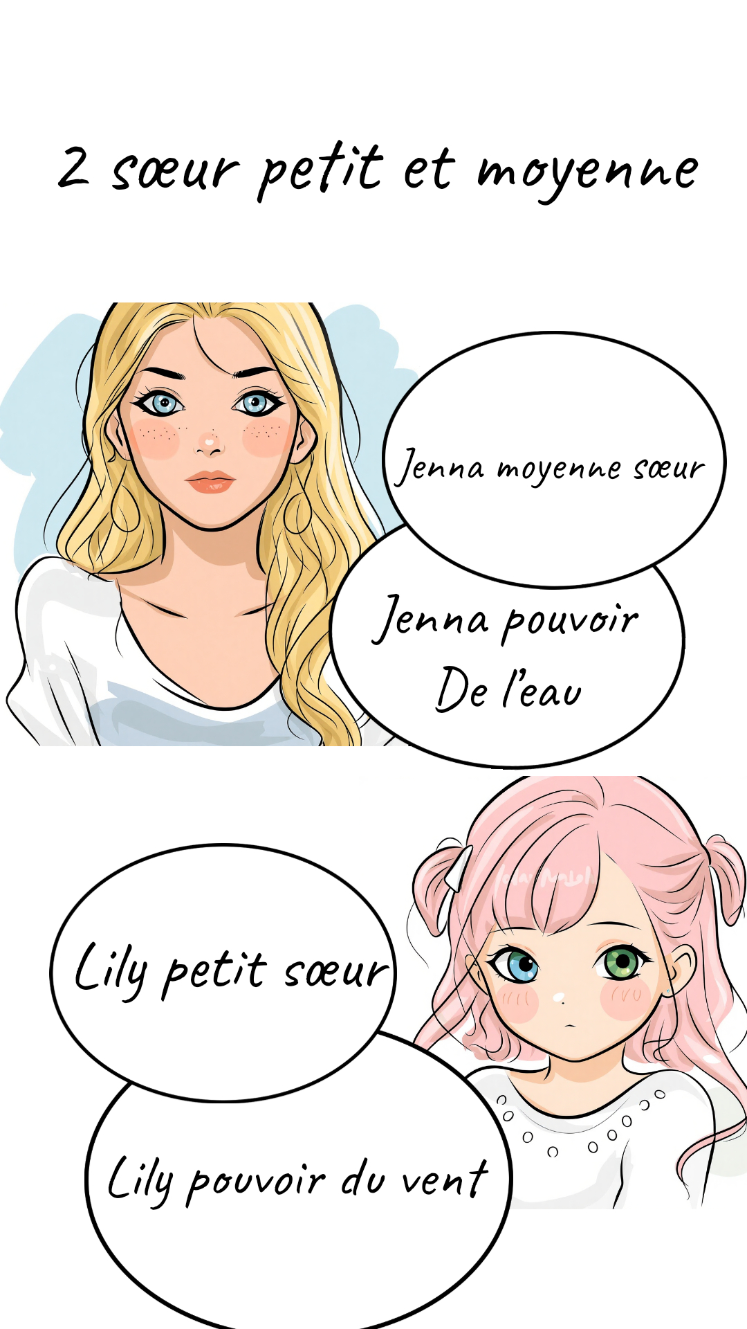 Image de la BD