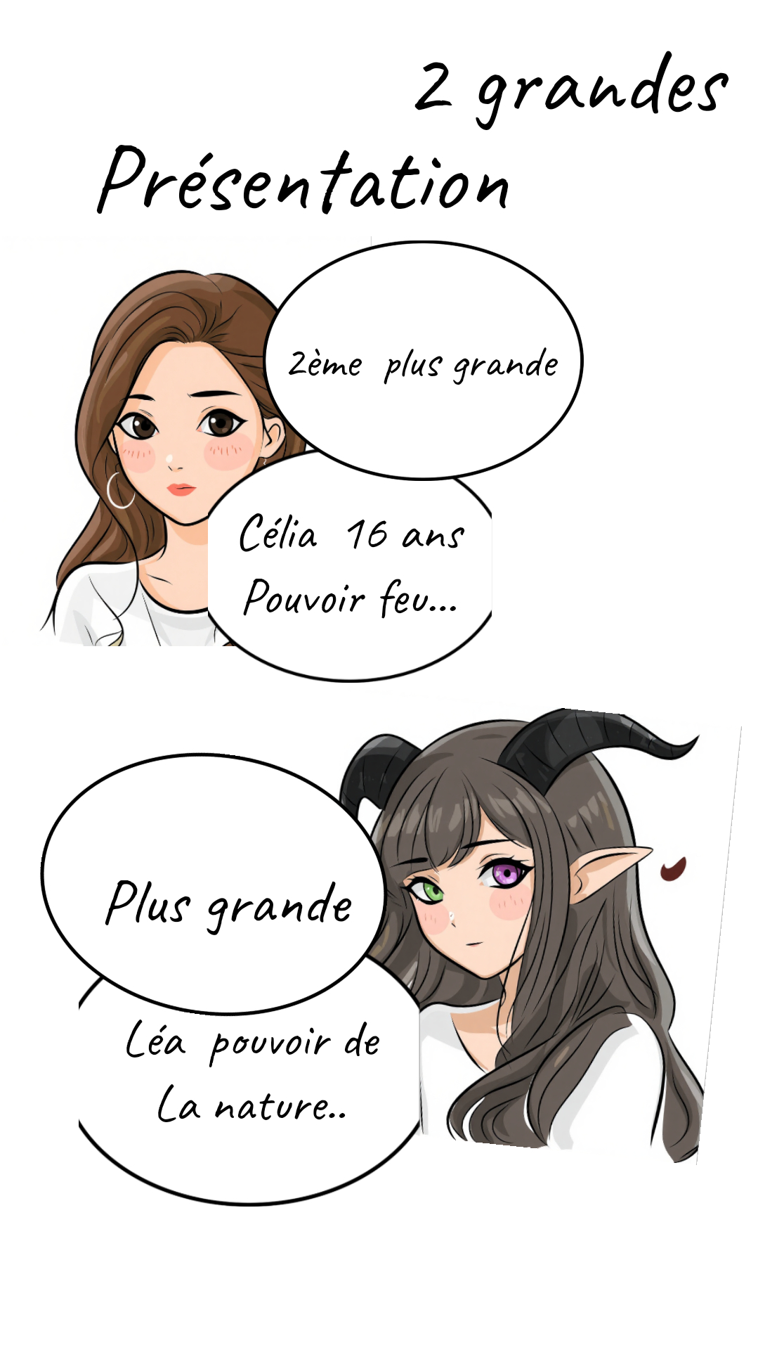 Image de la BD